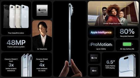 The Ultimate Showdown: Apple Iphone Air vs Iphone Air for 2026